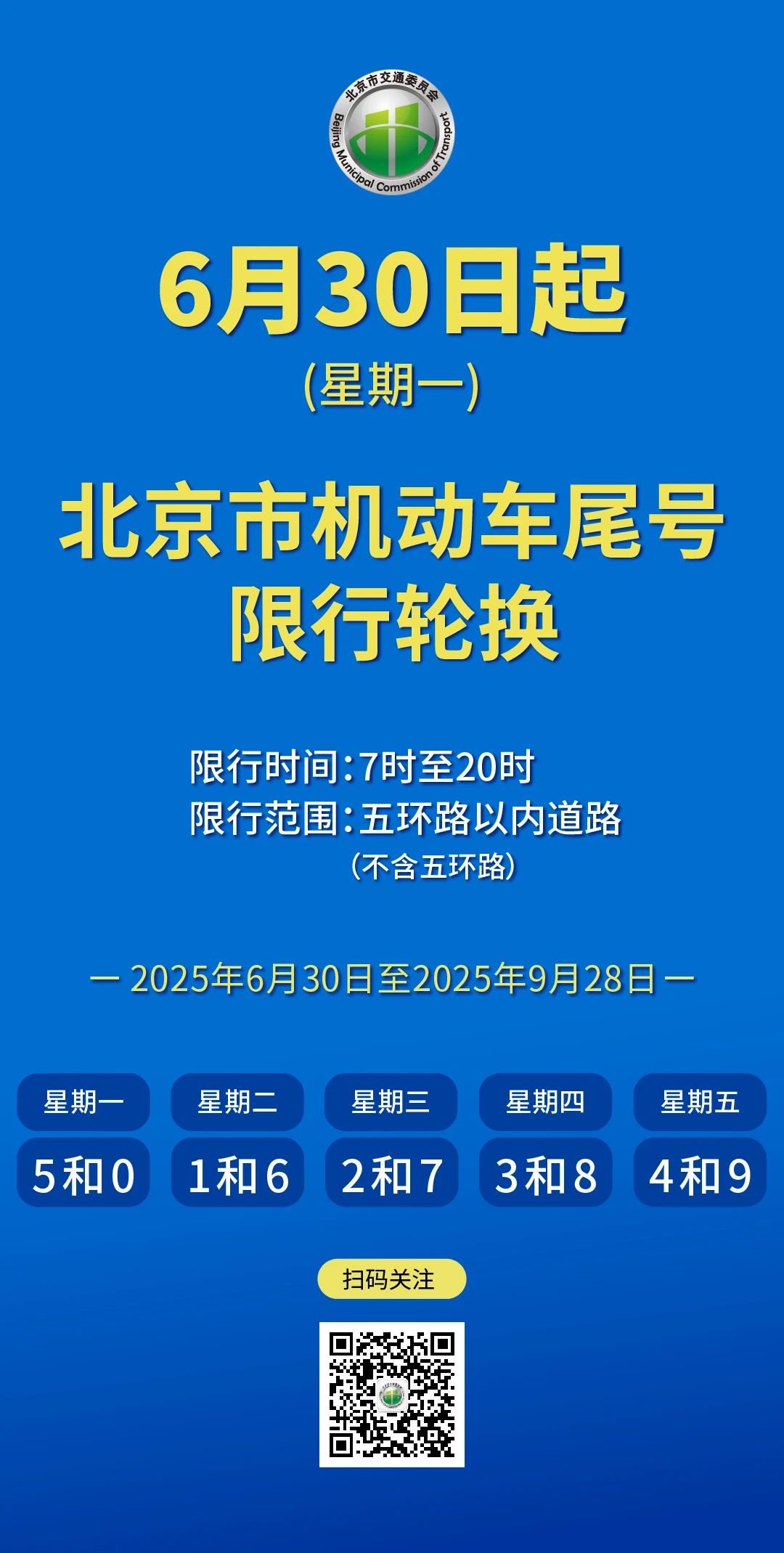 今天北京疫情新规入京规定.近来北京疫情防控入京政策-第1张图片