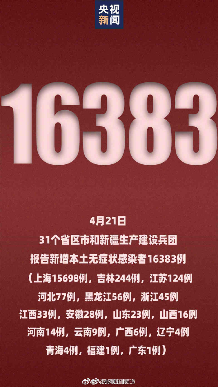 “31省新增本土83例” 31省新增本土病例12例？-第3张图片