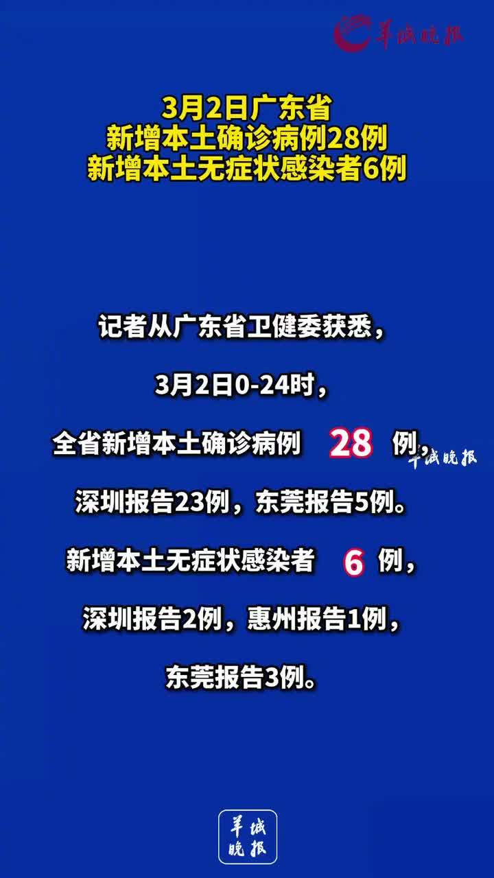 「31省新增确诊24例其中本土8例」〃31省新增本土确诊23例-第1张图片