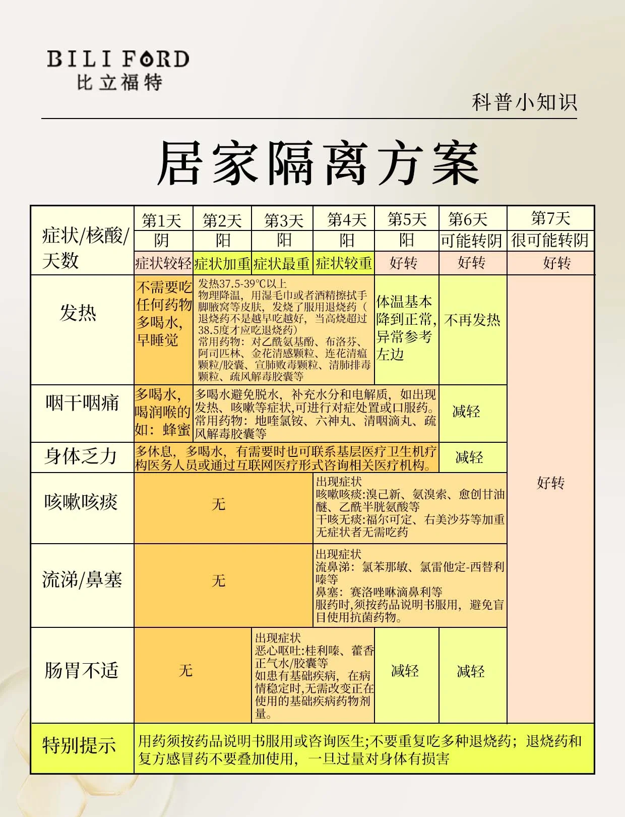 河北新增无症状感染者8例︰(河北新增无症状感染者3例)-第1张图片