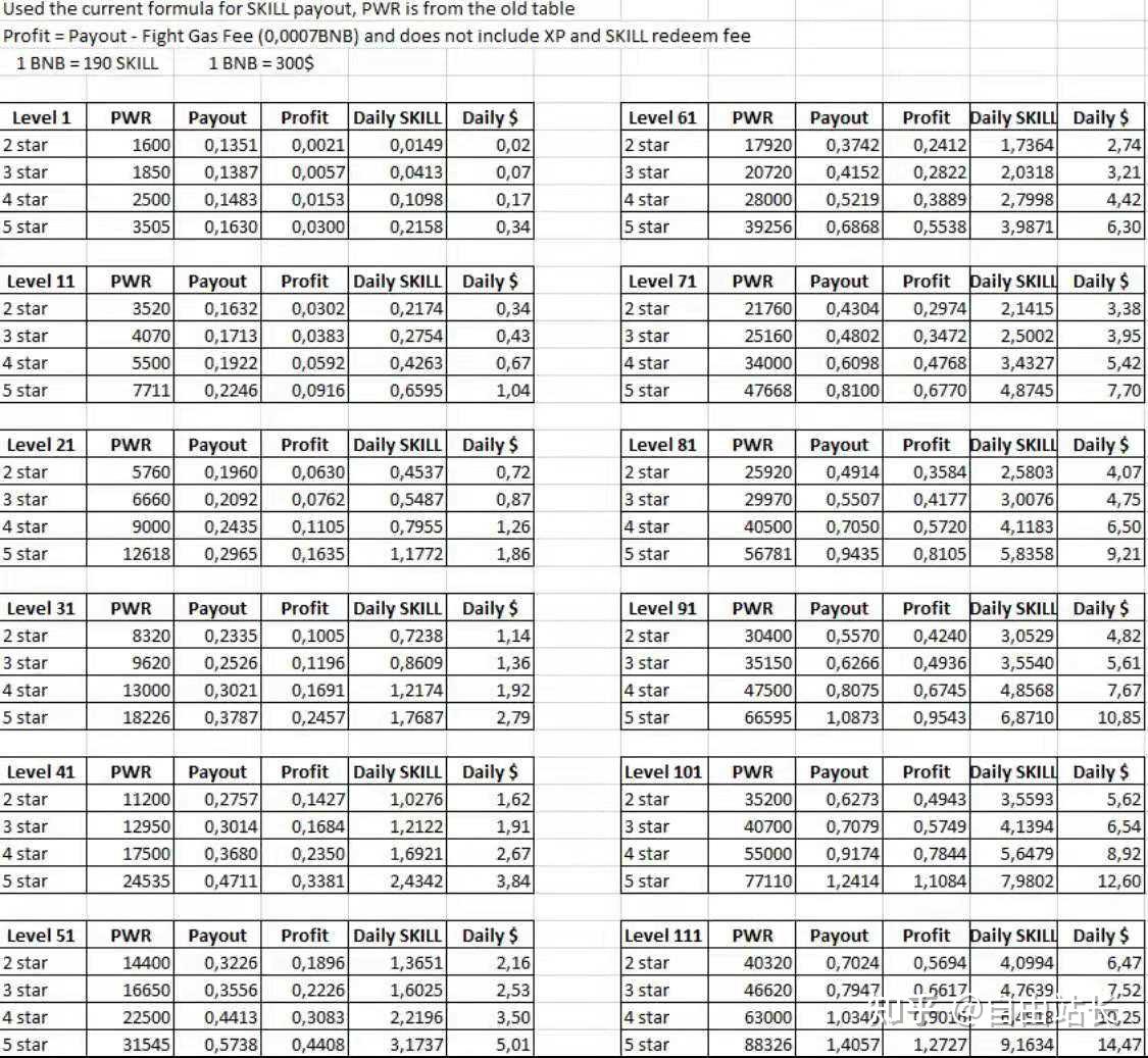 教程解析“wepoker挂先试用后付款”的确有挂-第2张图片