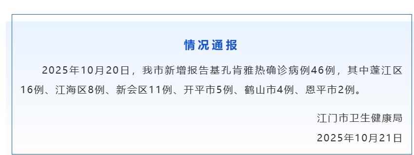 31个省份新增46例确诊病例︰(31省份新增确诊病例49例其中本土病例24例)-第2张图片