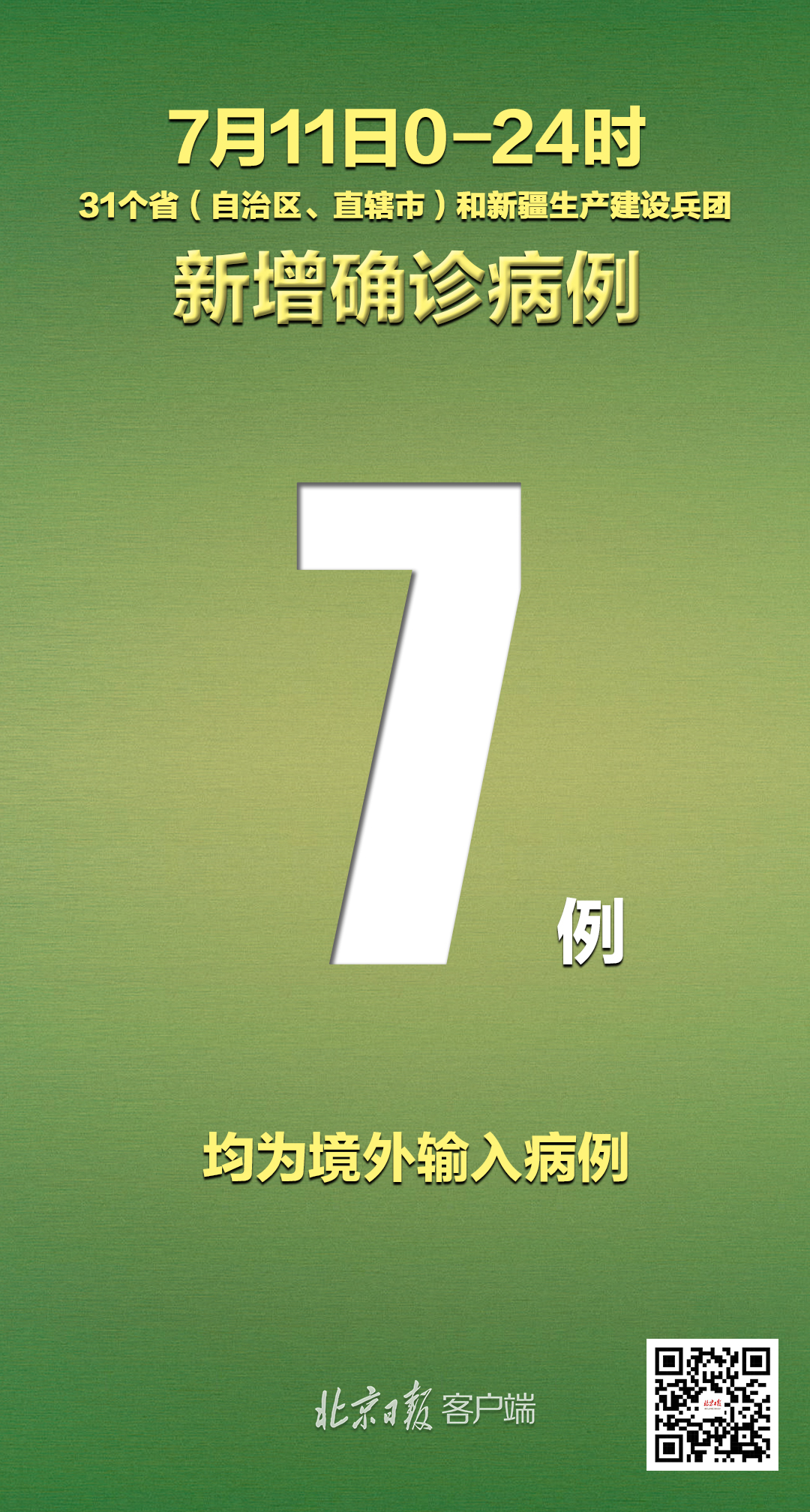成都11例境外输入病例详情公布︰(成都疫情溯源一起境外输入病例关联的本土疫情)-第1张图片