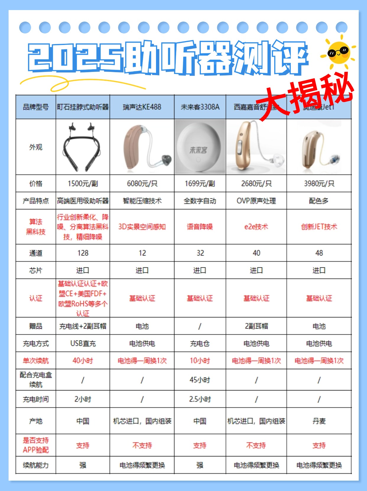 分享实测攻略“打麻将挂棒是怎么回事	”详细开挂玩法-第1张图片
