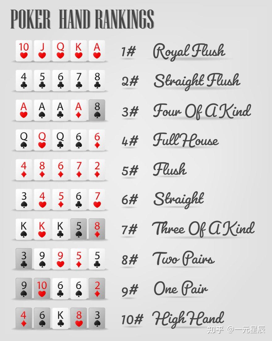 带你了解“wepoker德州透视挂”分享装挂详-第1张图片