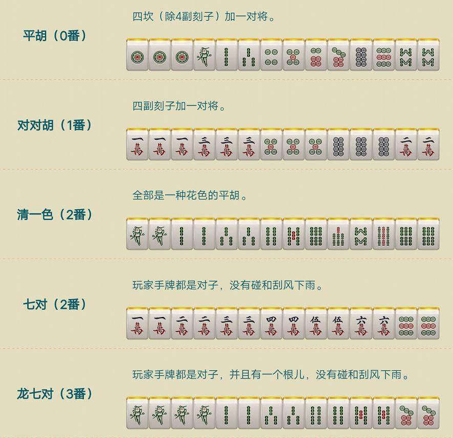 玩家必备攻略“丽水茶苑麻将有挂吗”了解开挂过程-第3张图片