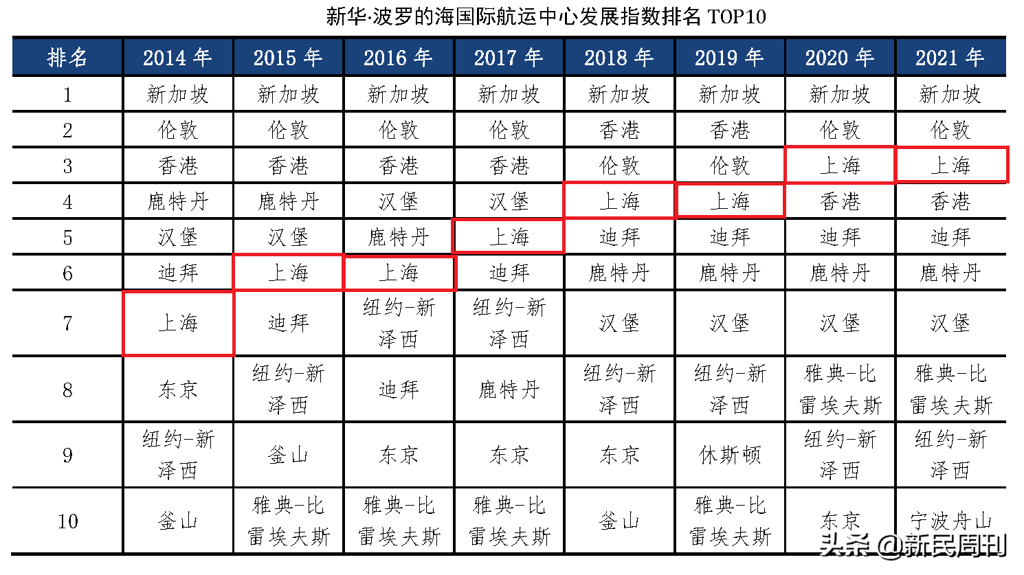 北京防控形势依然严峻复杂〃北京防控形势依然严峻复杂的原因-第2张图片