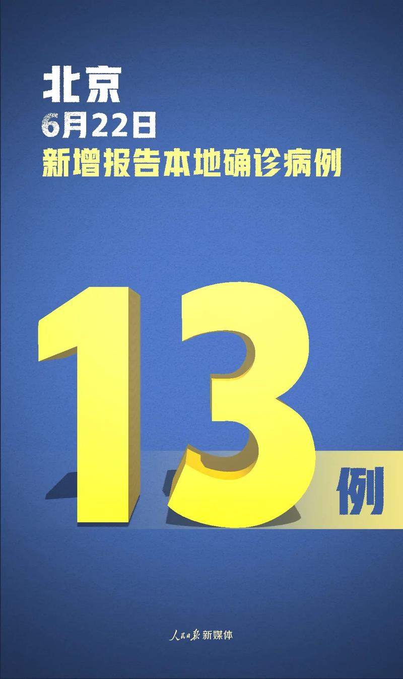 【北京新增6例确诊1例无症状/北京新增6例本地确诊】-第1张图片