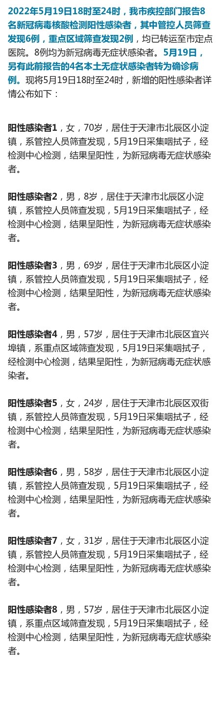 「北京新增感染者详情」〃北京新增一列感染着-第1张图片