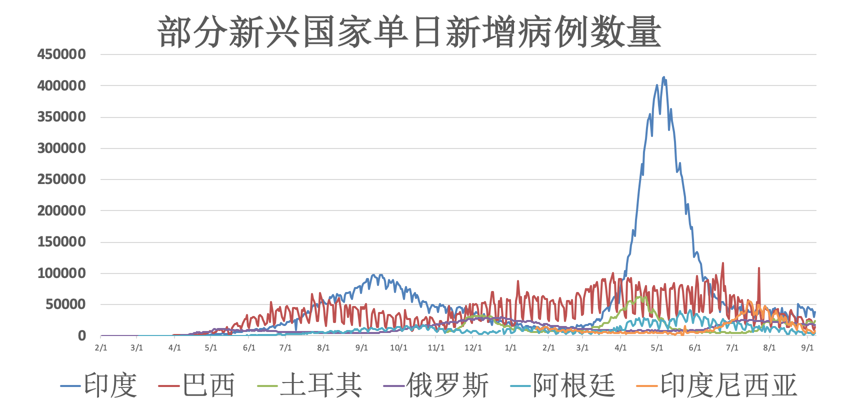上海3地升中风险〃上海新增一个中风险-第1张图片