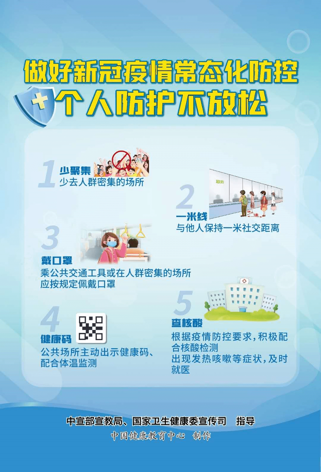 北京新增病例轨迹:涉及大兴机场,大兴机场疑似病例-第1张图片