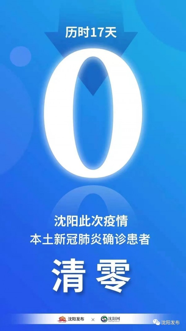 沈阳最新一例疫情-沈阳最新消息疫情-第2张图片