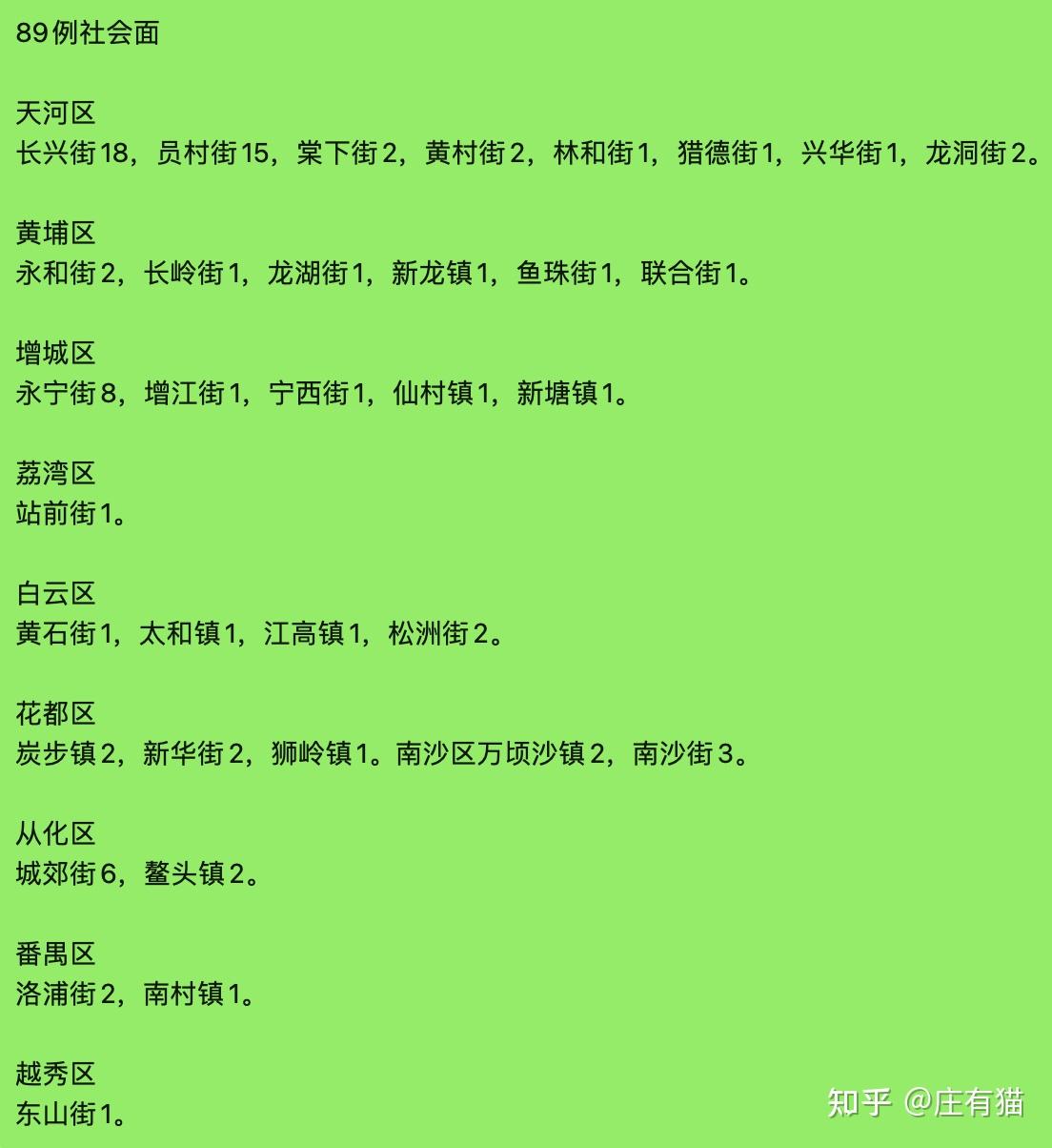 “31省区市新增确诊7例” 31省区市新增7例确诊病例？-第2张图片