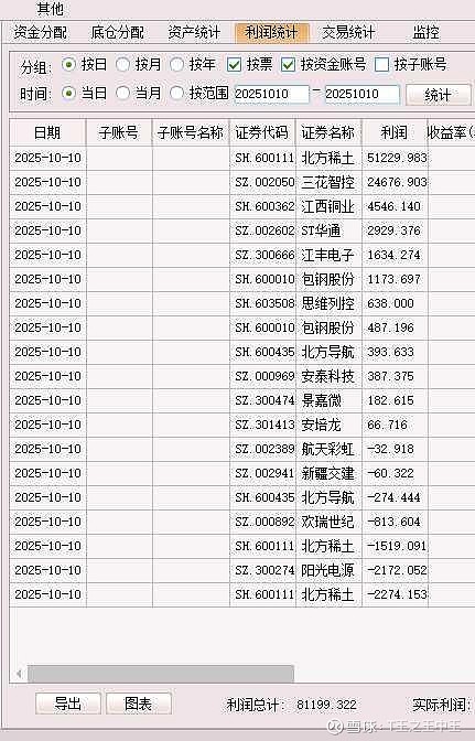 今日教程“wepokerplus挂先试用后付款”其实真的有挂-第2张图片