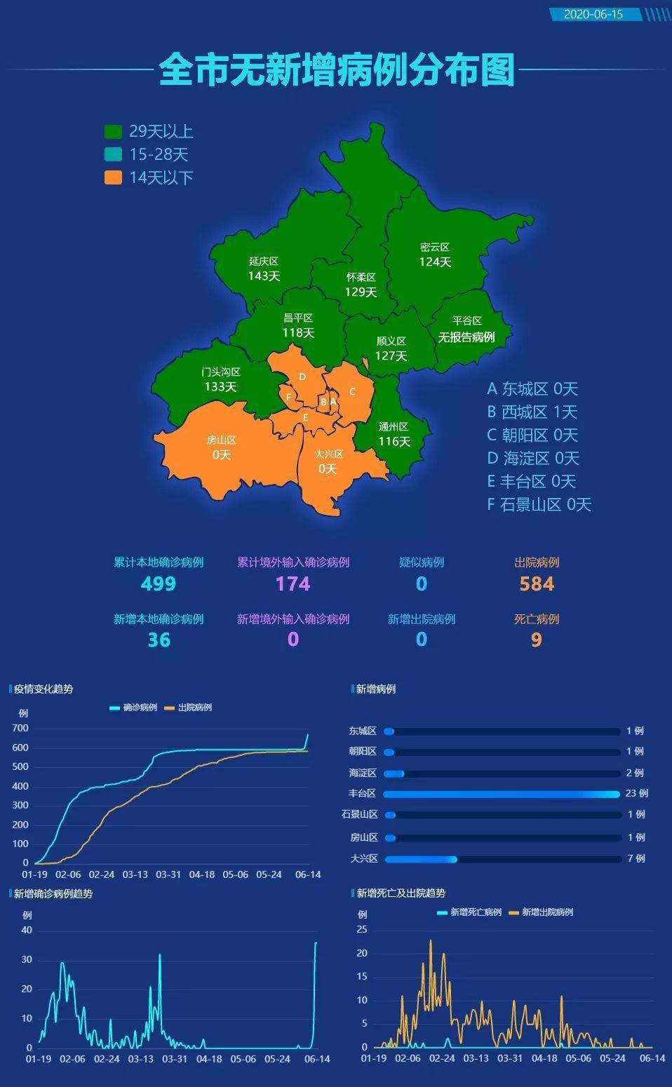 给大家通报一下“wepoker辅助器游戏玩法”分享真的有挂给你-第1张图片