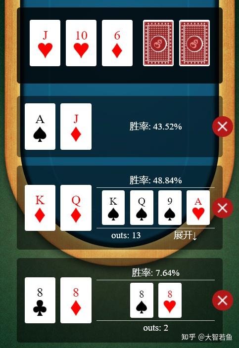 玩家实测“德州胜率多少算高手”(确实有挂)-第1张图片