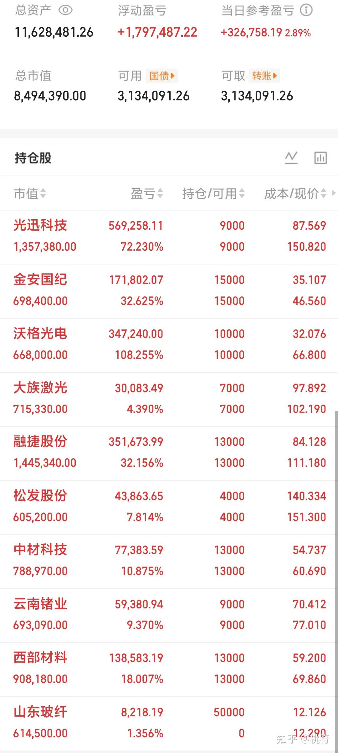 今日教程“wepoker辅助哪里买”原来真实可以装挂-第1张图片