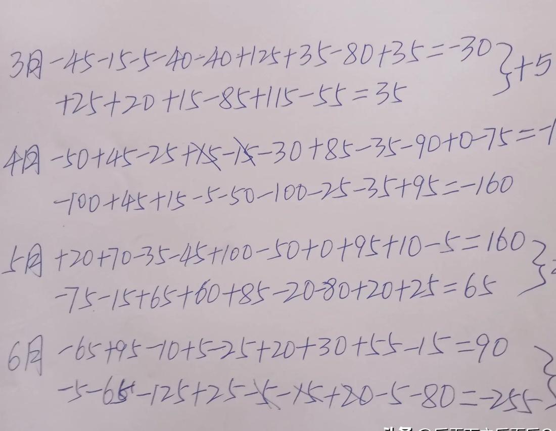 今日热议“麻将胜率多少算高”其实真的确实有挂-第2张图片