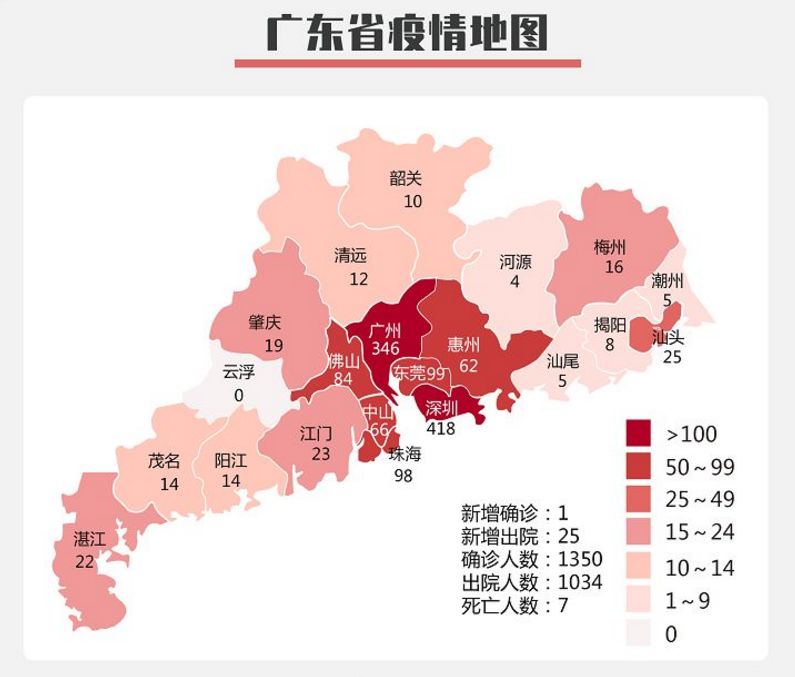 天津今日疫情最新情况.天津今日疫情轨迹-第1张图片