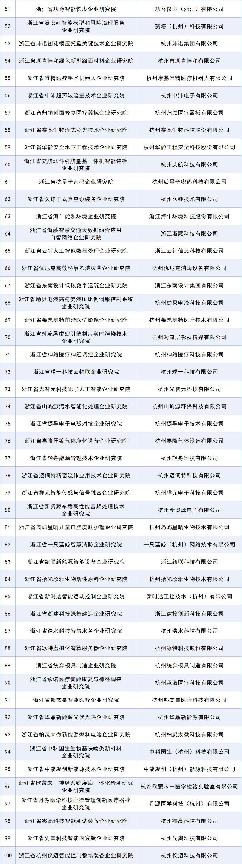 “31省区市新增确诊9例本土2例” 31省区市新增本土确诊10例？-第2张图片