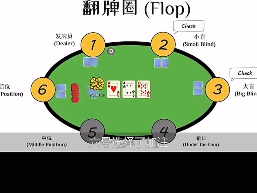 分享科普“德州扑克胜率计算公式”真实开挂技巧分享-第2张图片