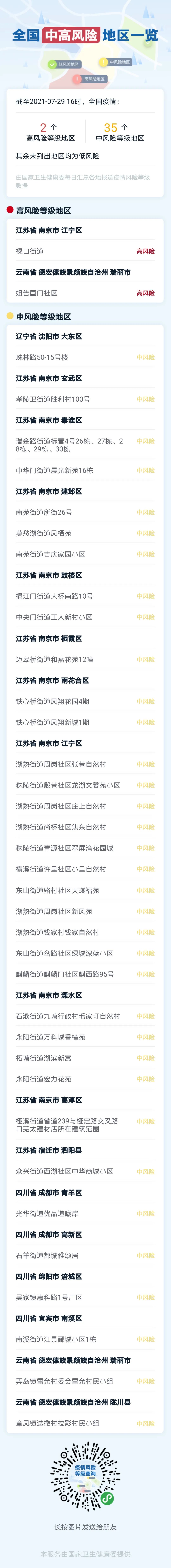 “陕西本轮疫情源头查清” 陕西疫情是哪里的？-第2张图片