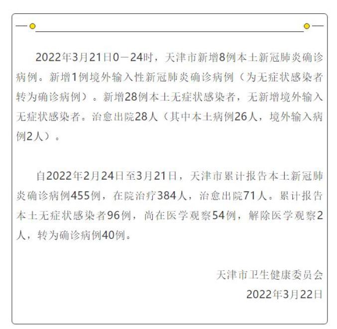 天津两个区域调整为中风险-天津是中风险-第1张图片