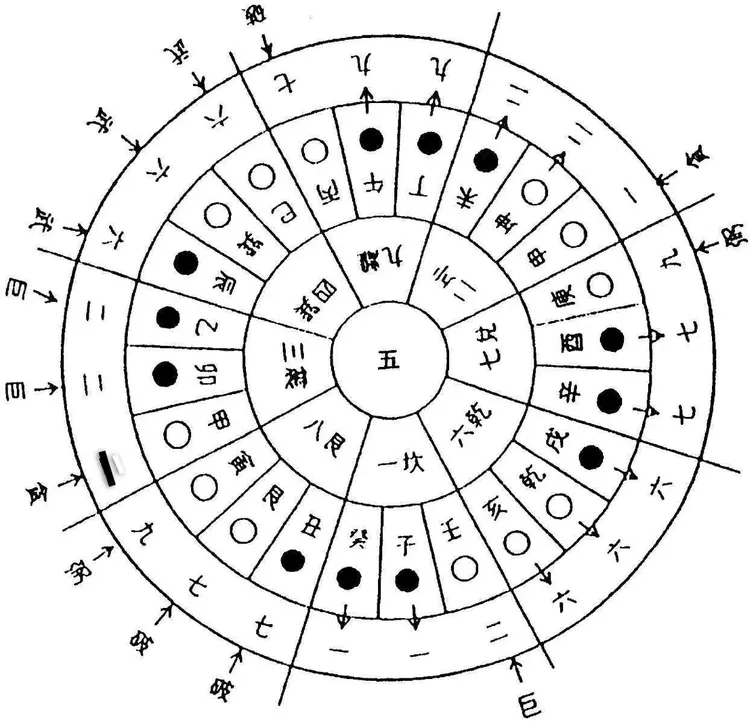 玩家实测“微乐四川麻将外卦神器下载”原来确实有挂-第1张图片