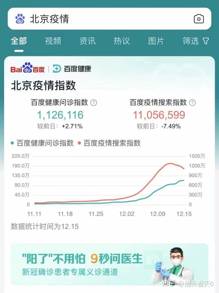 疫情最新数据国内︰(疫情最新数据中国疫情)-第2张图片