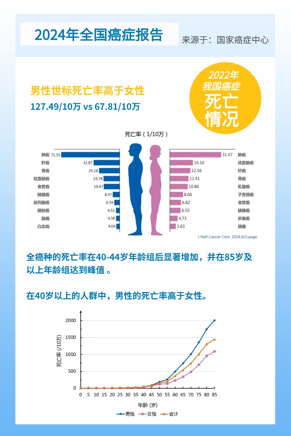 疫情最新数据国内︰(疫情最新数据中国疫情)-第1张图片