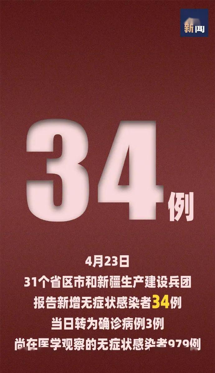 浙江新增本土确诊病例27例,浙江新增本土确诊病例27例详情-第2张图片