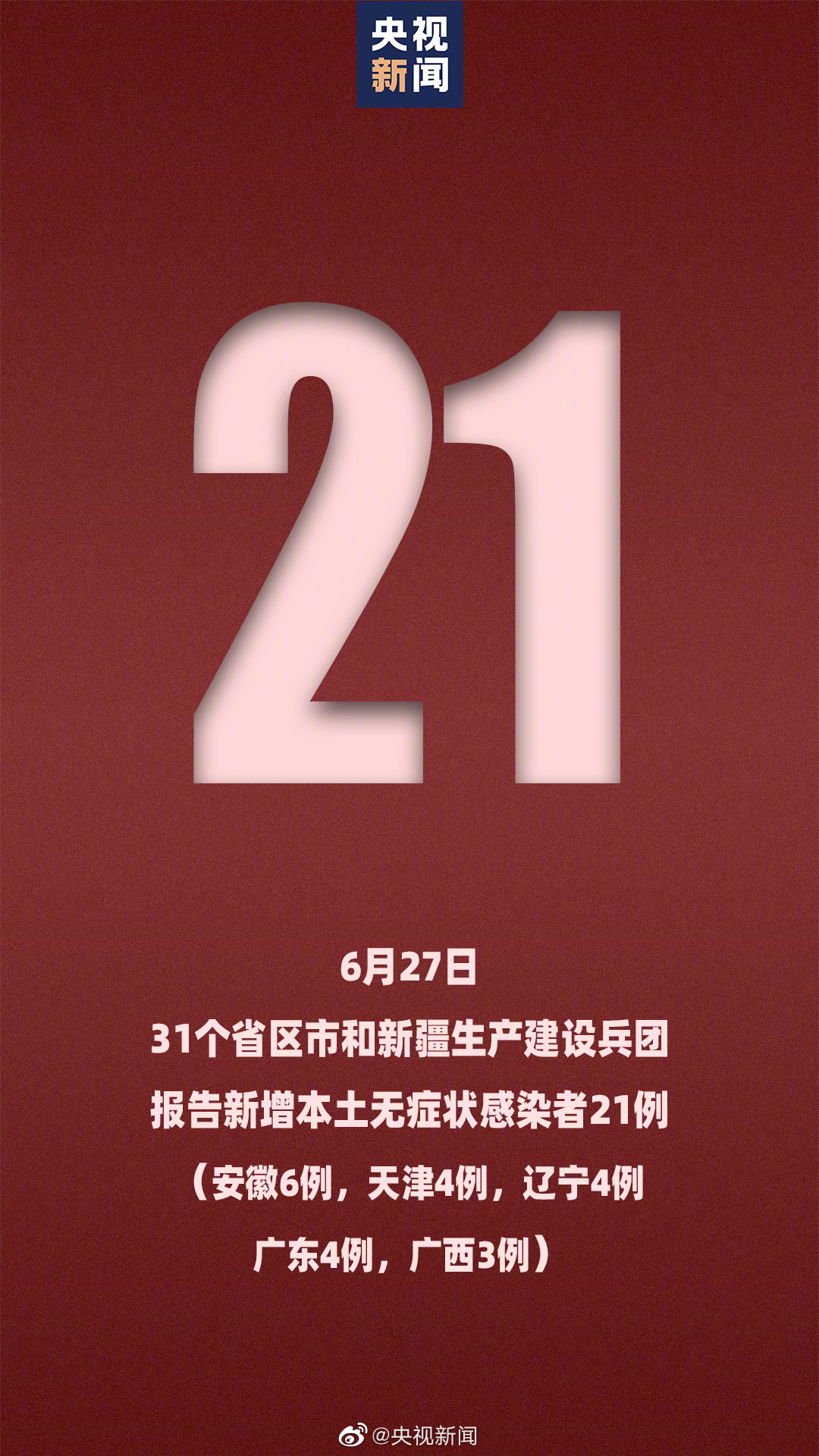 【31省新增本土确诊21例/31省新增本土确诊1】-第2张图片