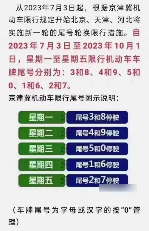 2023年5月新一轮限号-2o21年限号-第3张图片