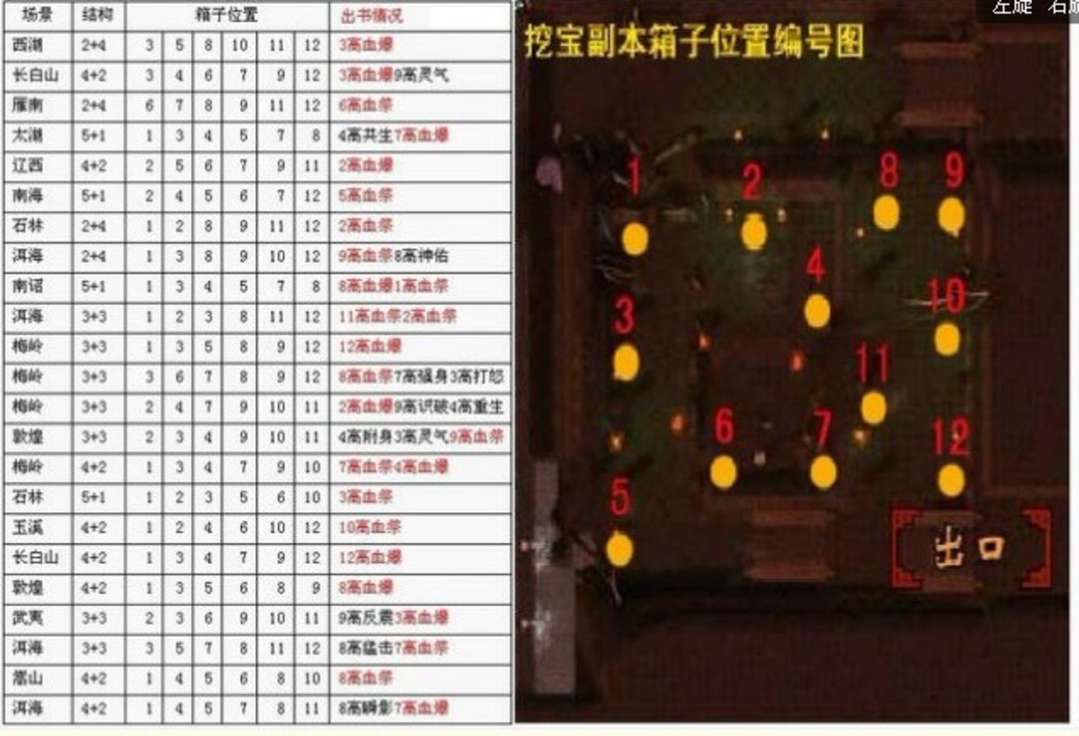 玩家综述“pokermaster辅助”(原来真的有挂)-第2张图片