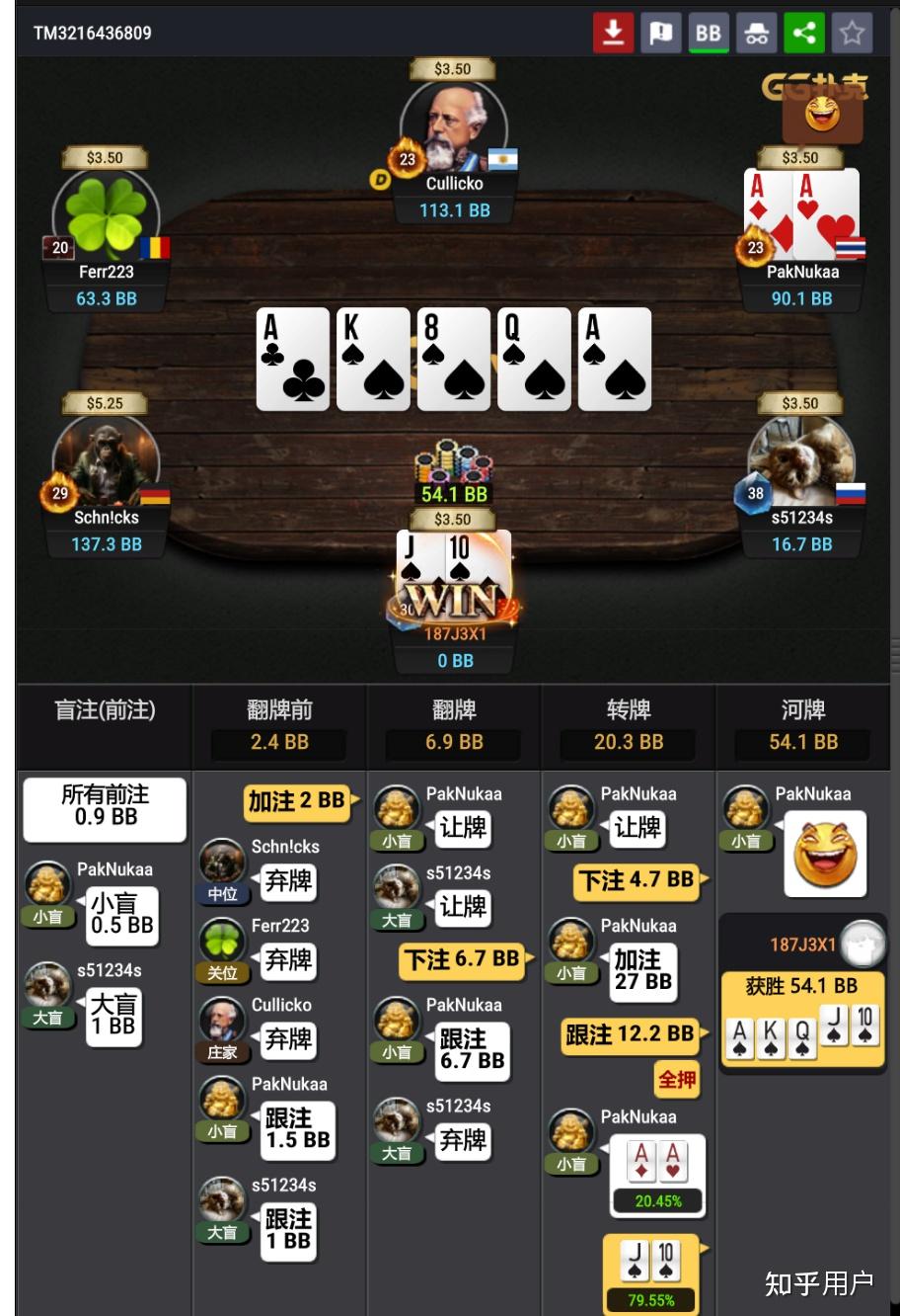 必看科普“德扑胜率怎么算”分享装挂详-第2张图片