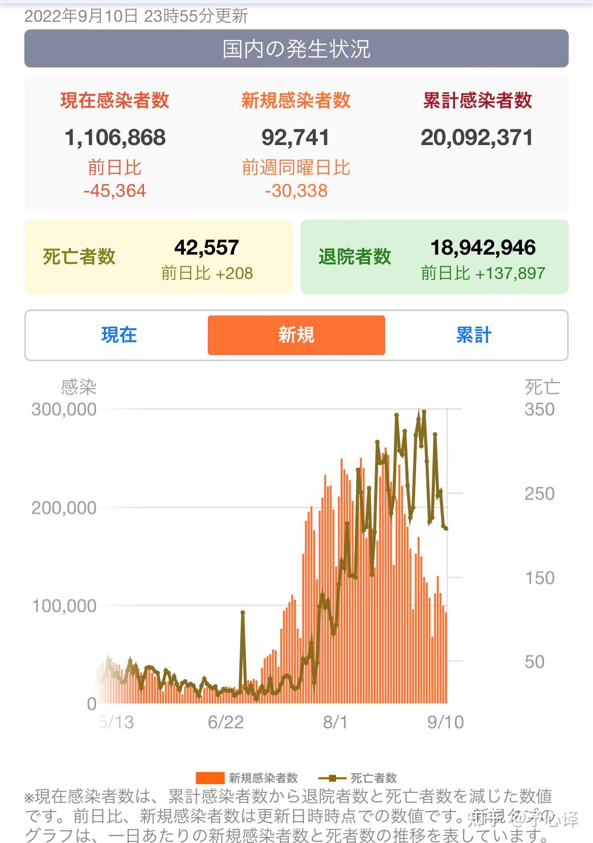 南京疫情关联4省4地41人感染︰(南京疫情关联4省4地)-第1张图片