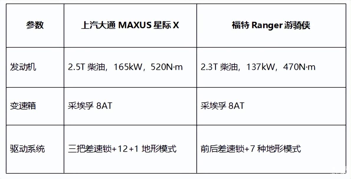 分析实测“网上跑得快有挂吗	”的确有挂-第1张图片