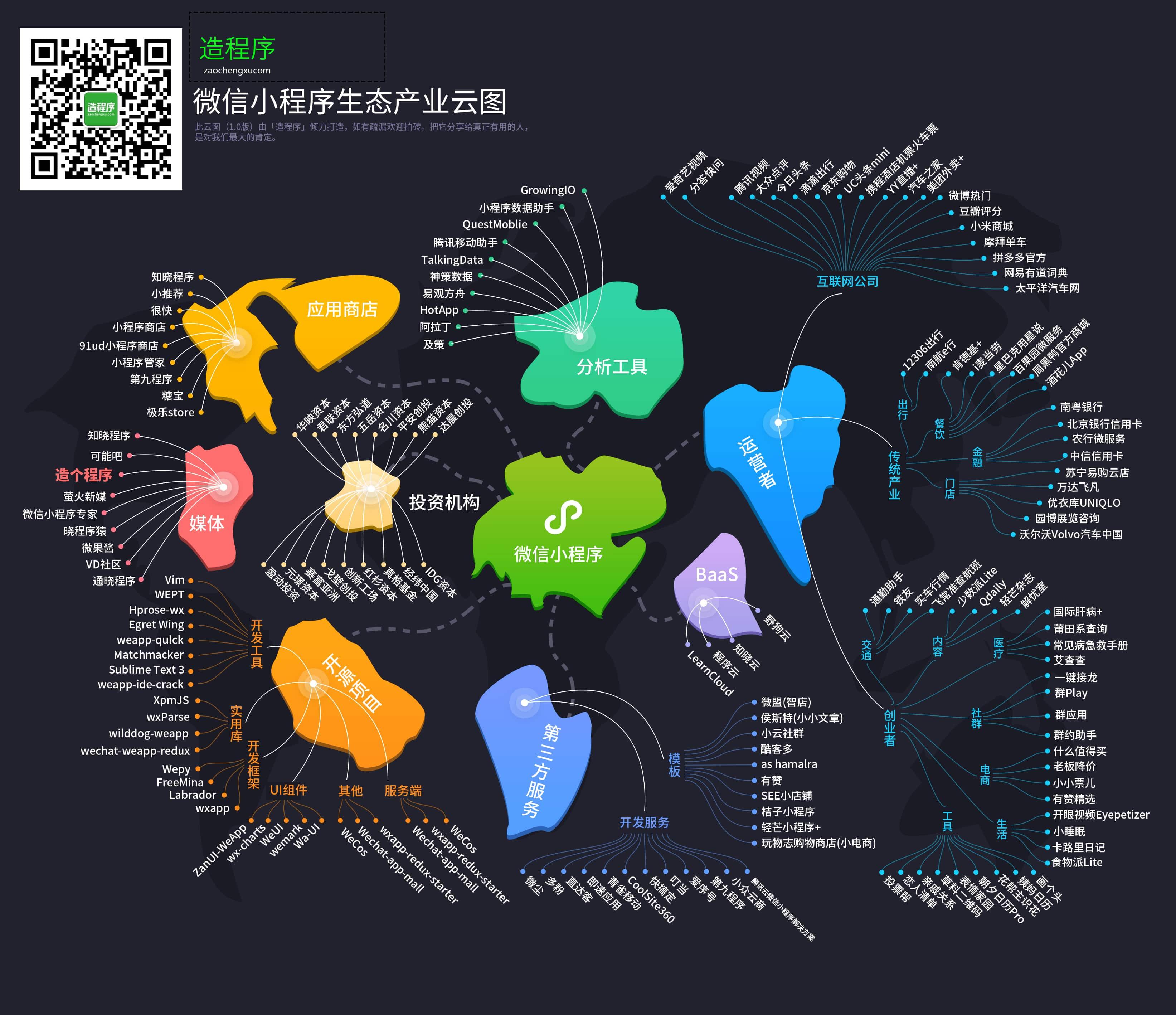 教程指点“微信小程序牵手跑得快有挂吗	”的确是有挂-第2张图片