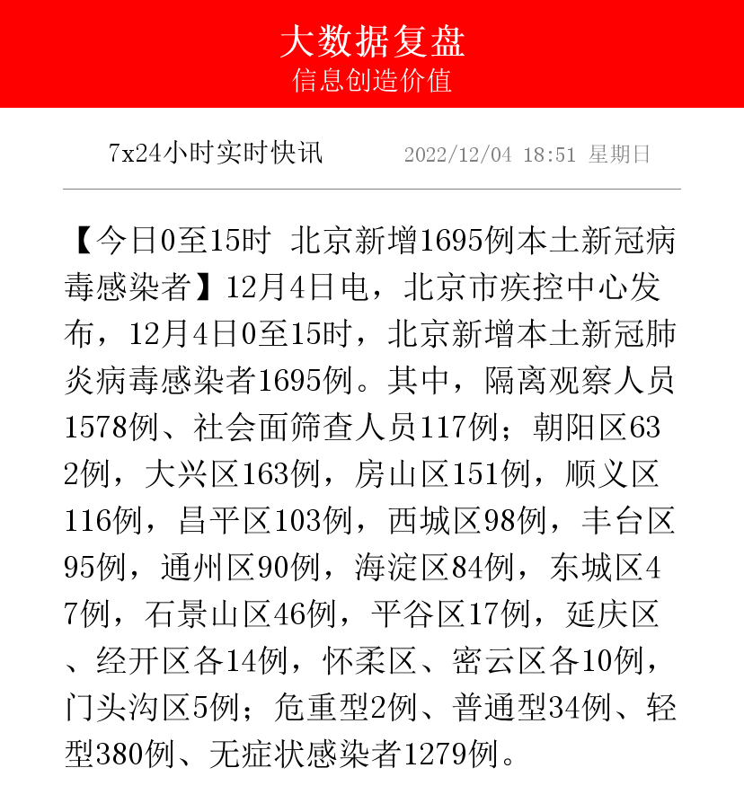 【现在还能去北京吗/现在还能去北京吗要隔离吗】-第1张图片