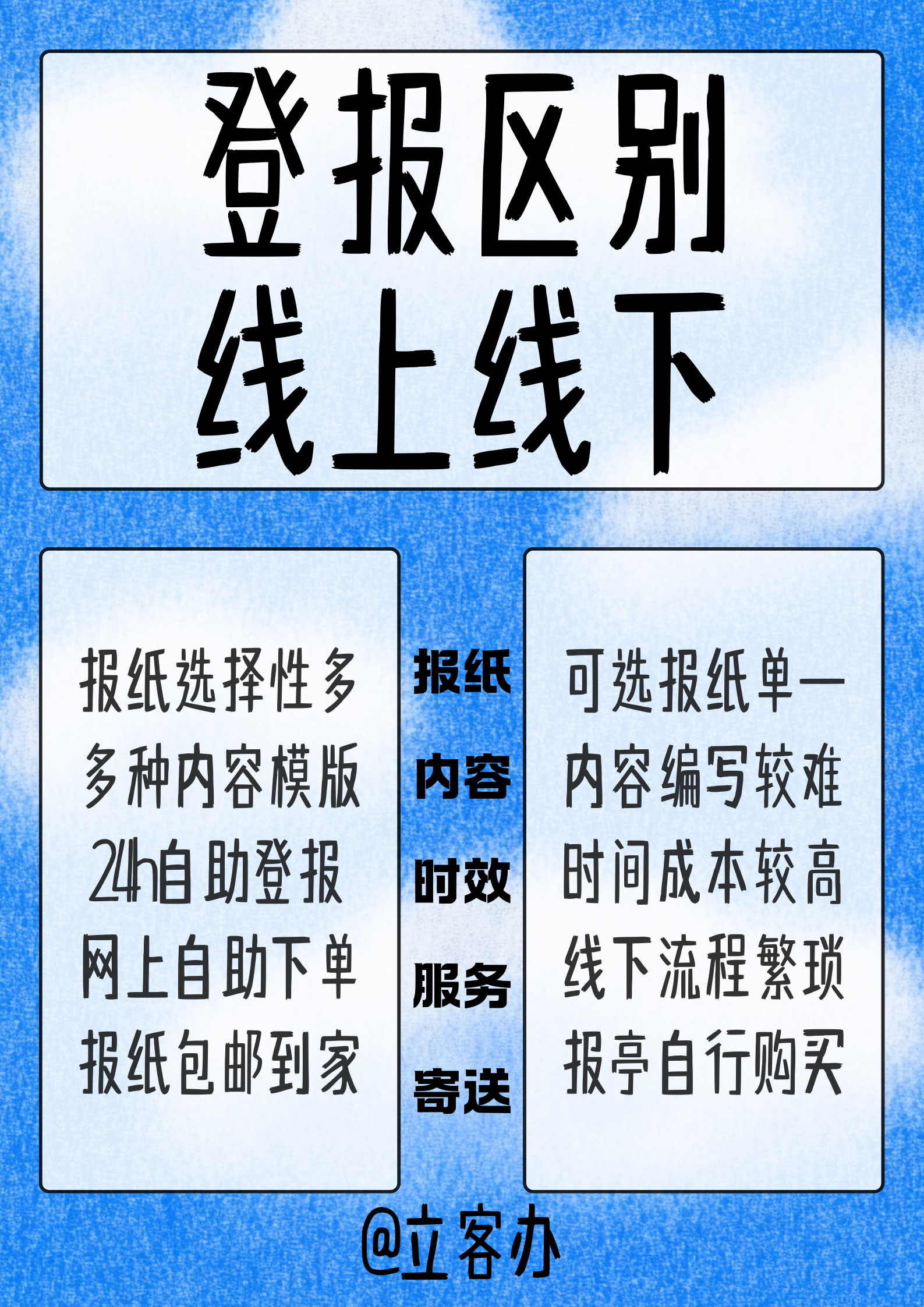 我来教教大家“小程序多乐跑得快有挂吗”分享装挂详细步-第2张图片