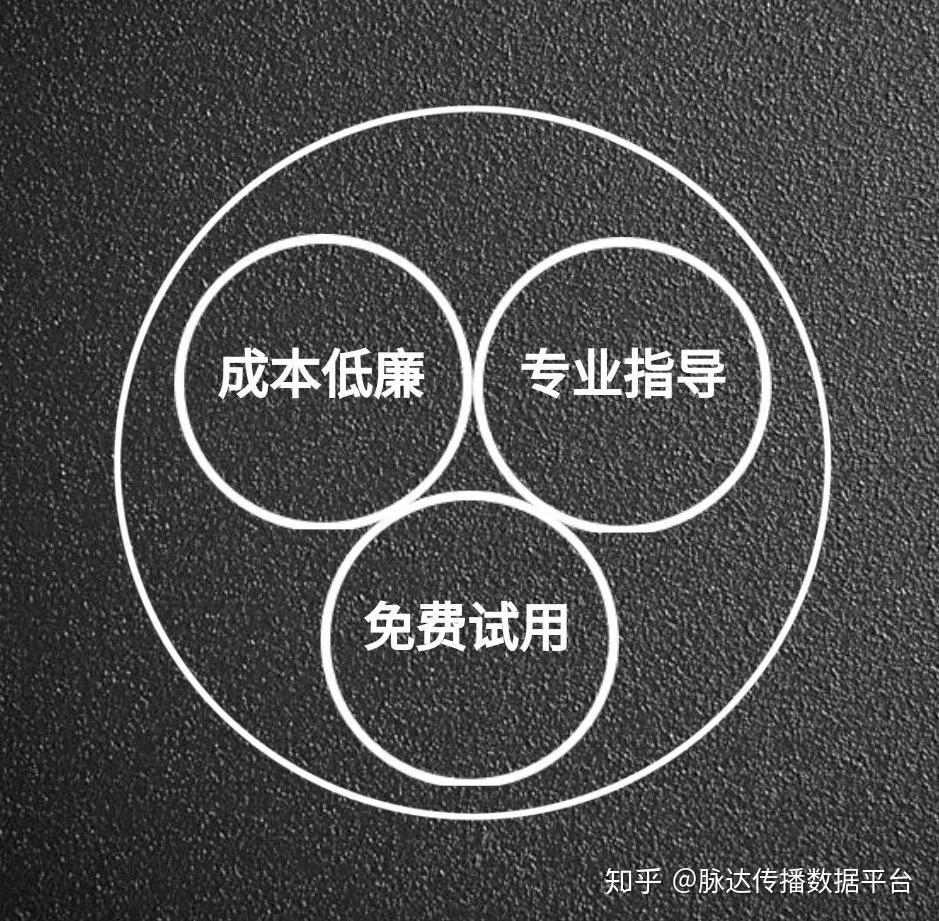 揭秘科普“红包透视挂免费版”原来真的有挂-第1张图片