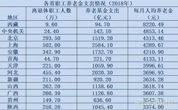 “31省新增本土7例” 31省新增本土病例85例？-第2张图片
