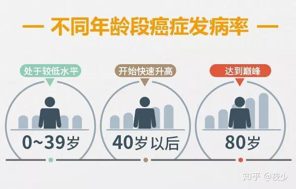 “31省新增本土7例” 31省新增本土病例85例？-第3张图片