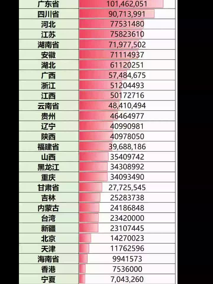 31省区市新增17例确诊-31省区市新增确诊17例 含本土3例-第2张图片