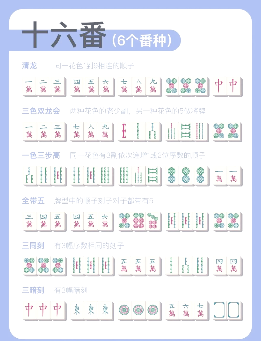 解析分享“麻将控制”(确实有挂)-第2张图片
