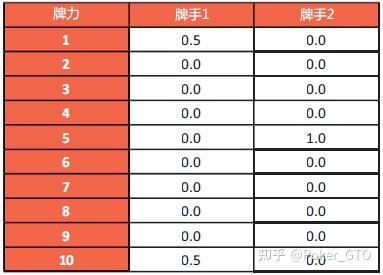 终于找到“赣牌圈小程序怎么开挂”(必胜开挂神器)-第2张图片