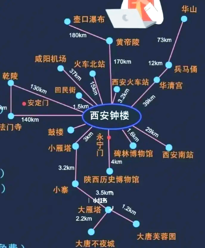 西安新增1个高风险地区︰(西安新增1个高风险地区是哪里)-第1张图片