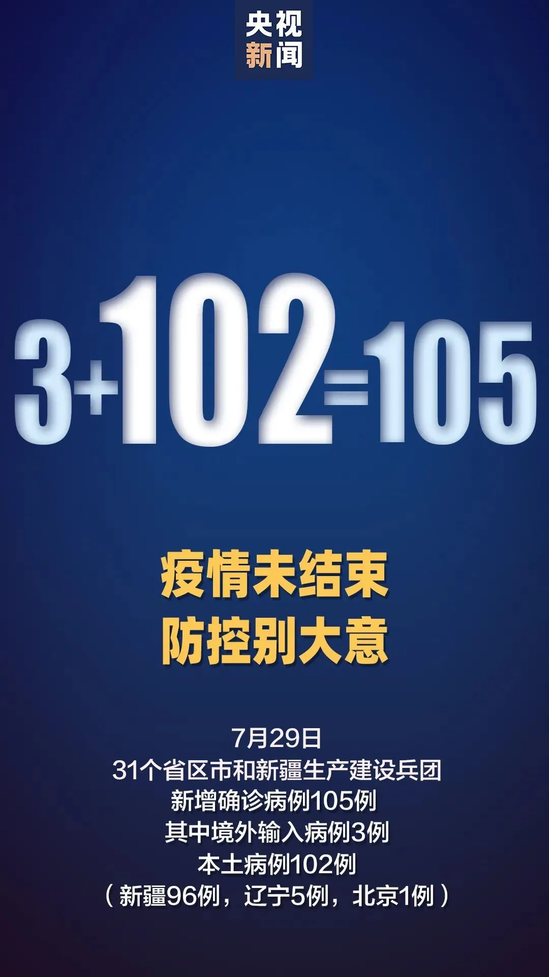 31省新增本土确诊44例-31省新增本土确诊42例-第1张图片