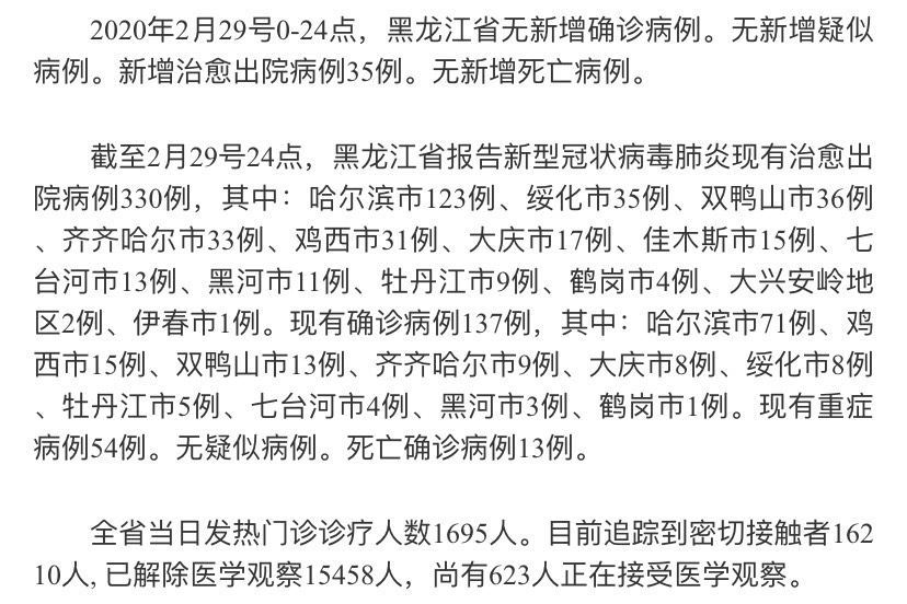 黑龙江新增9例确诊4例无症状︰(黑龙江新增9例确诊病例)-第2张图片