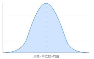 教程解析“九五互娱透视辅助吧”确实真的有挂-第3张图片
